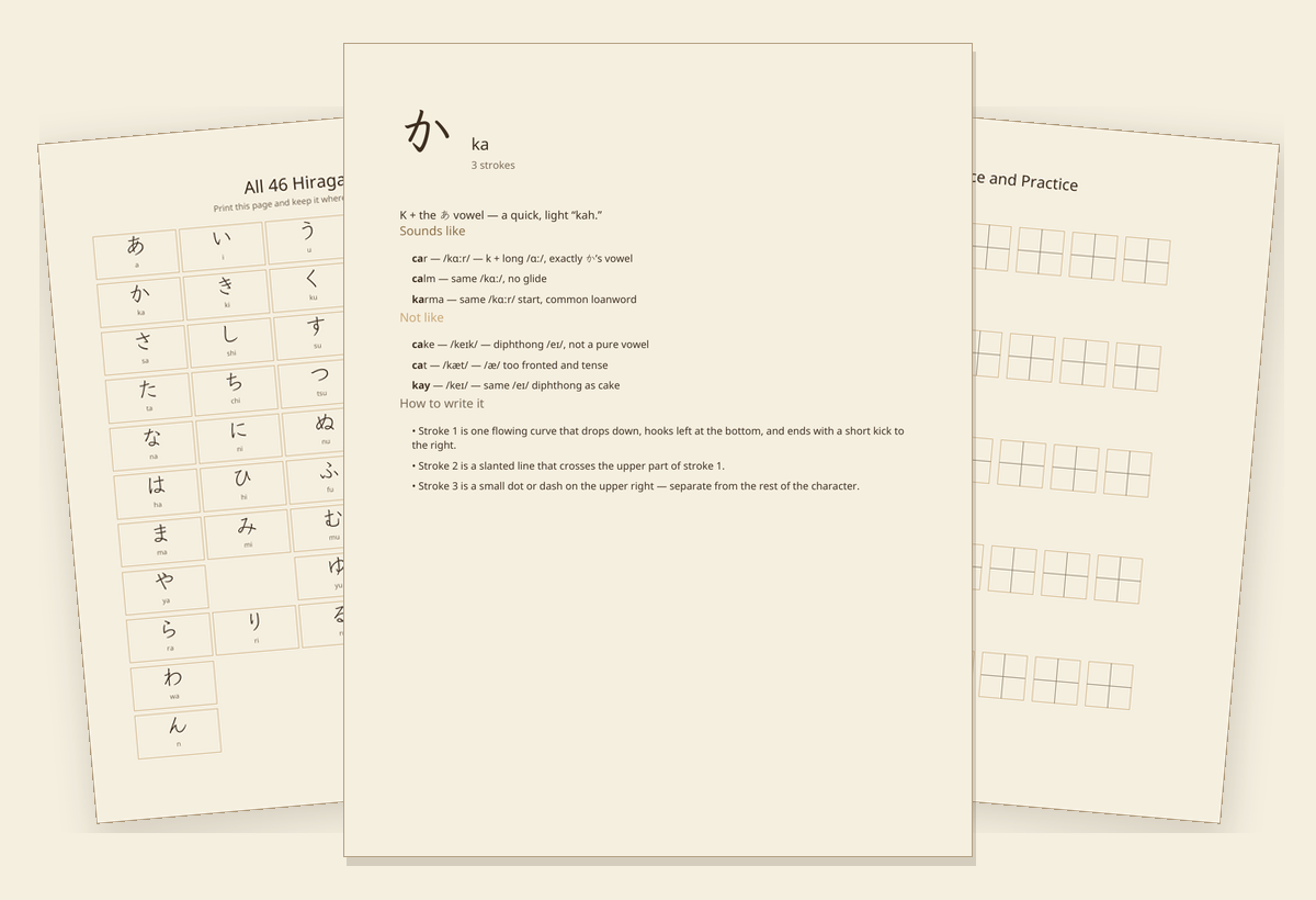 Three pages from the starter pack: the か pronunciation page in front, with the hiragana chart and a tracing sheet behind it