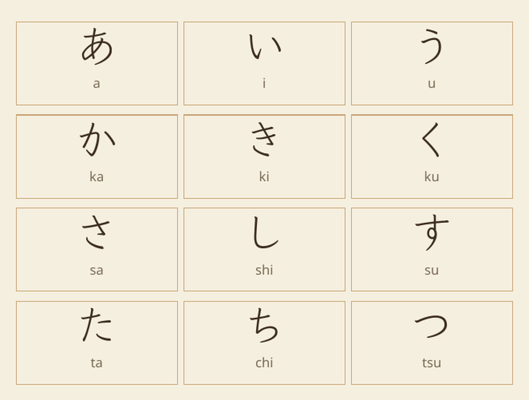 A detail from the starter pack chart: あ い う, か き く, さ し す, た ち つ with romaji.